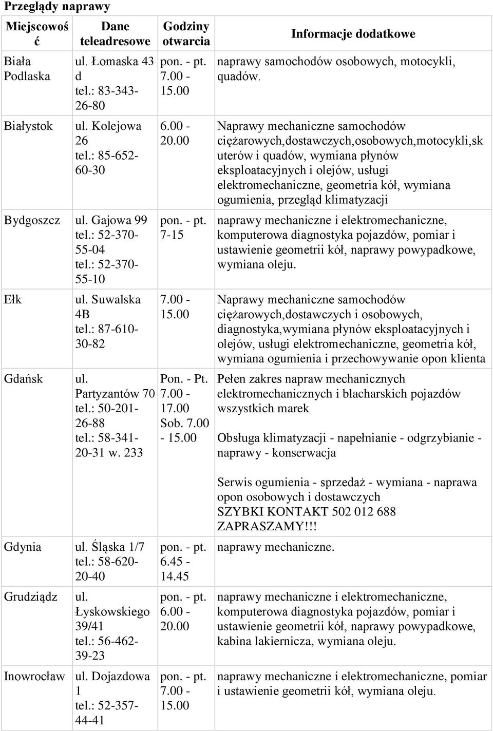 Naprawy mechaniczne samochodów ciężarowych,dostawczych,osobowych,motocykli,sk uterów i quadów, wymiana płynów eksploatacyjnych i olejów, usługi elektromechaniczne, geometria kół, wymiana ogumienia,