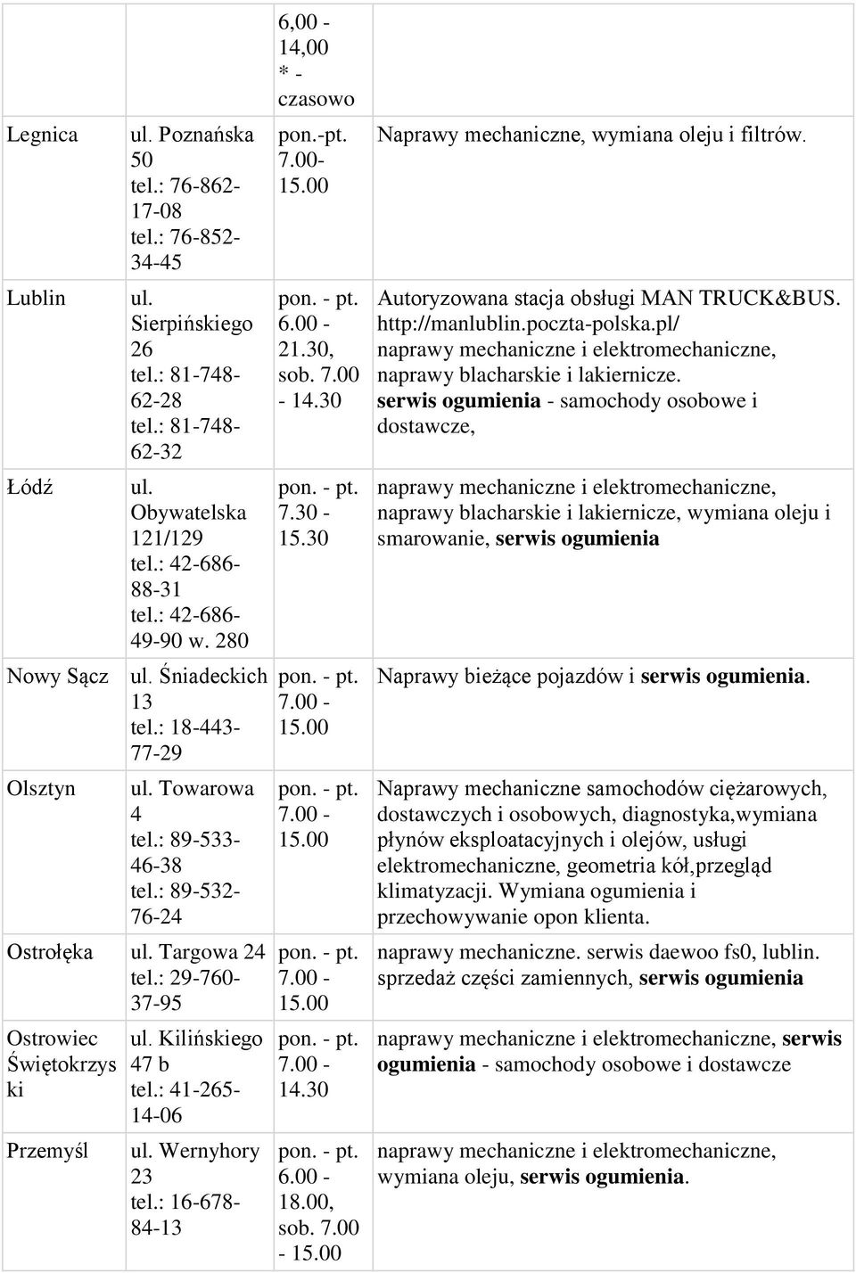 : 29-760- 37-95 Ostrowiec Świętokrzys ki Przemyśl Kilińskiego 47 b tel.: 41-265- 14-06 Wernyhory 23 tel.: 16-678- 84-13 6,00-14,00 * - czasowo 21.30, sob. 7.