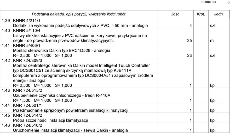 41 KNNR 5/406/1 Montaż sterownika Daikin typ BRC1D528 - analogia R= 2,500 M= 1,000 S= 1,000 23 szt 1.