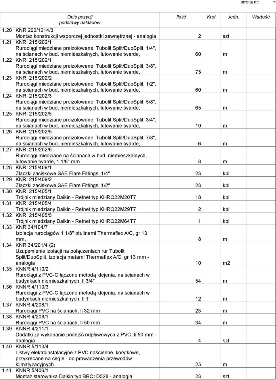 22 KNRI 215/202/1 Rurociągi miedziane preizolowane, Tubolit Split/DuoSplit, 3/8", na ścianach w bud. niemieszkalnych, lutowanie twarde, 75 m 1.