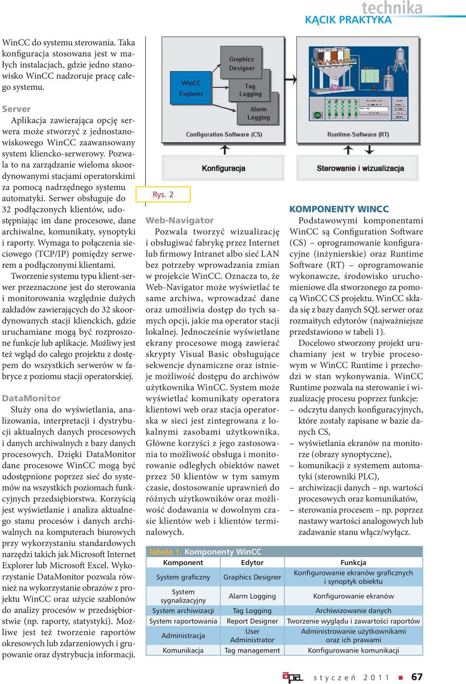 Pozwala to na zarządzanie wieloma skoordynowanymi stacjami operatorskimi za pomocą nadrzędnego systemu automatyki.