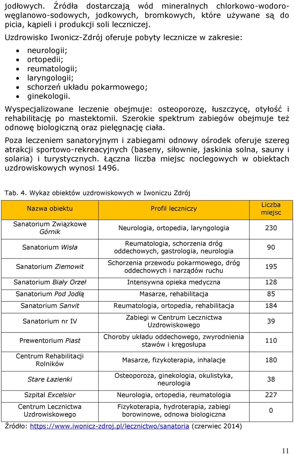 Wyspecjalizowane leczenie obejmuje: osteoporozę, łuszczycę, otyłość i rehabilitację po mastektomii. Szerokie spektrum zabiegów obejmuje też odnowę biologiczną oraz pielęgnację ciała.