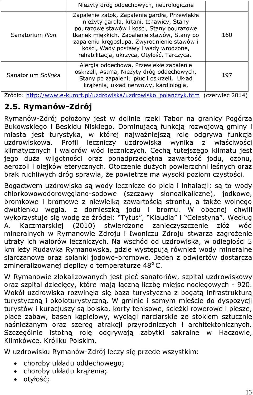 Przewlekłe zapalenie oskrzeli, Astma, Nieżyty dróg oddechowych, Stany po zapaleniu płuc i oskrzeli, Układ krążenia, układ nerwowy, kardiologia, 160 197 Źródło: http://www.e-kurort.