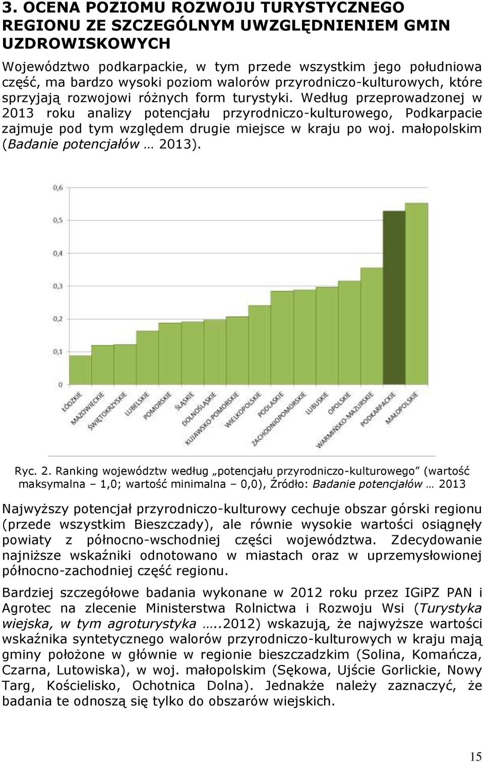 Według przeprowadzonej w 20