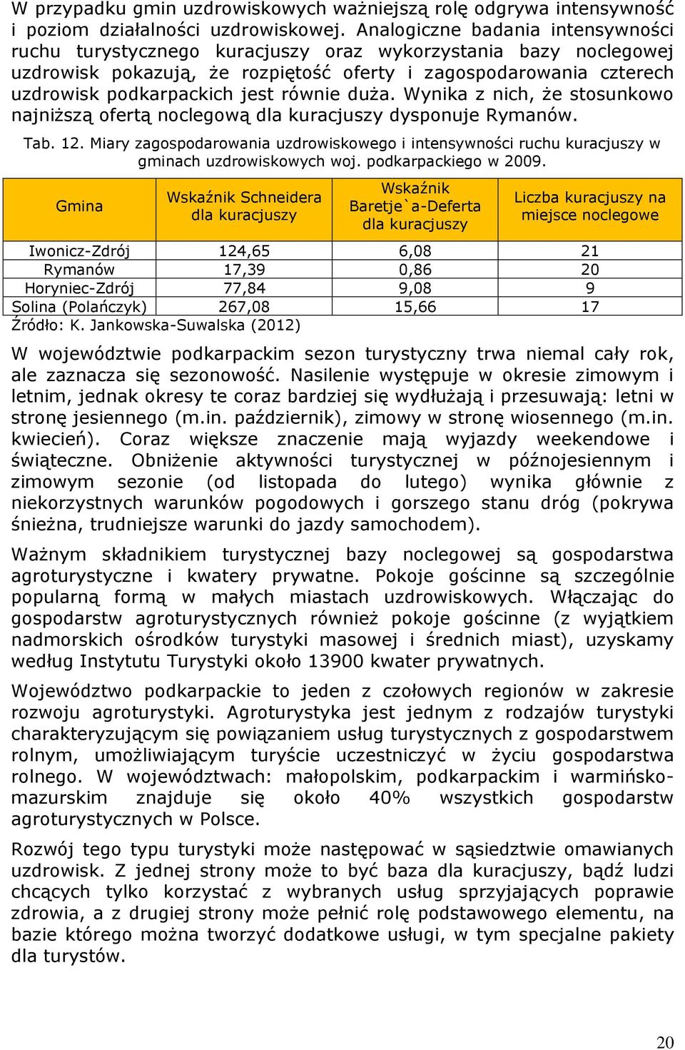 równie duża. Wynika z nich, że stosunkowo najniższą ofertą noclegową dla kuracjuszy dysponuje Rymanów. Tab. 12.