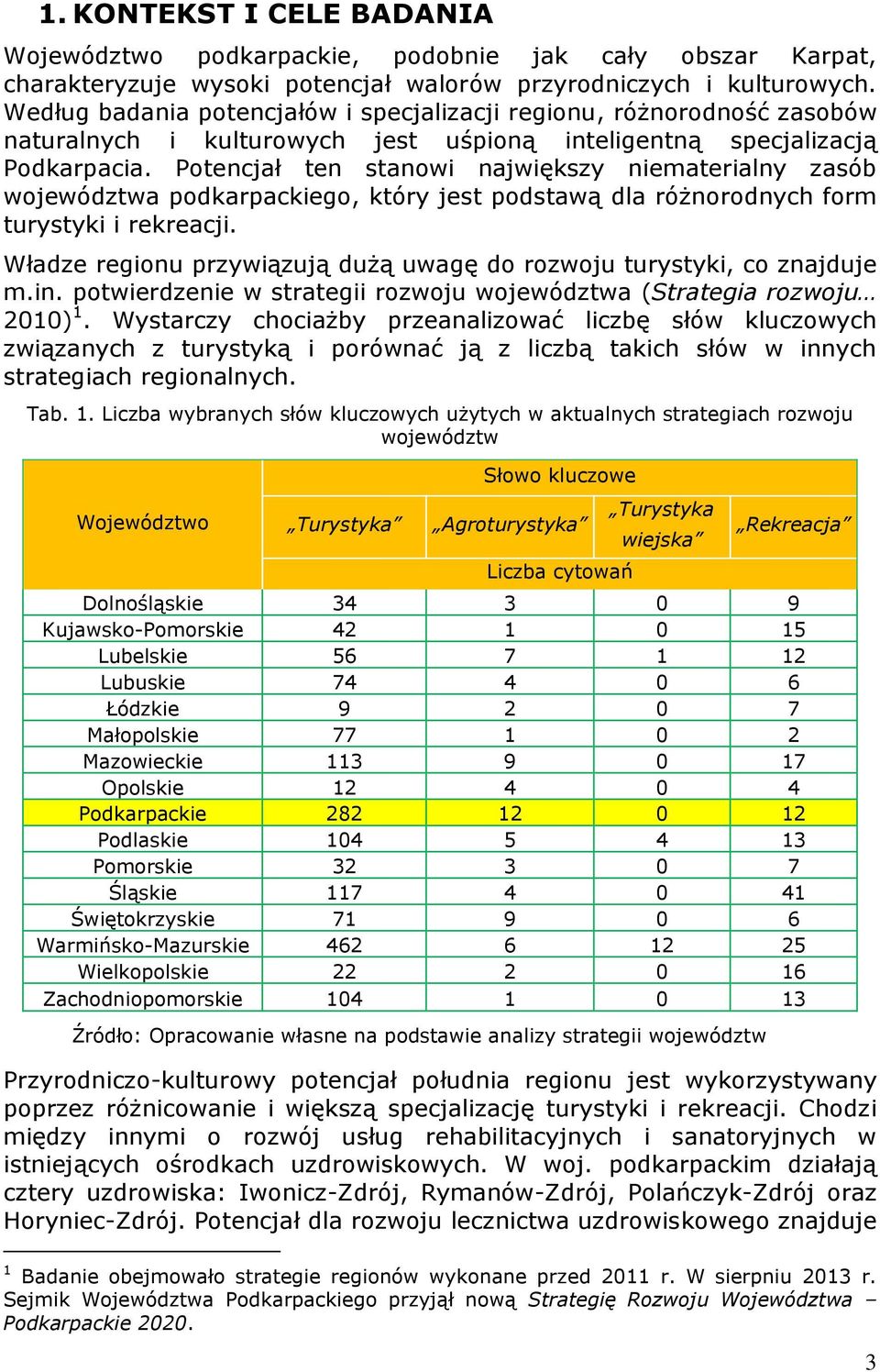 Potencjał ten stanowi największy niematerialny zasób województwa podkarpackiego, który jest podstawą dla różnorodnych form turystyki i rekreacji.