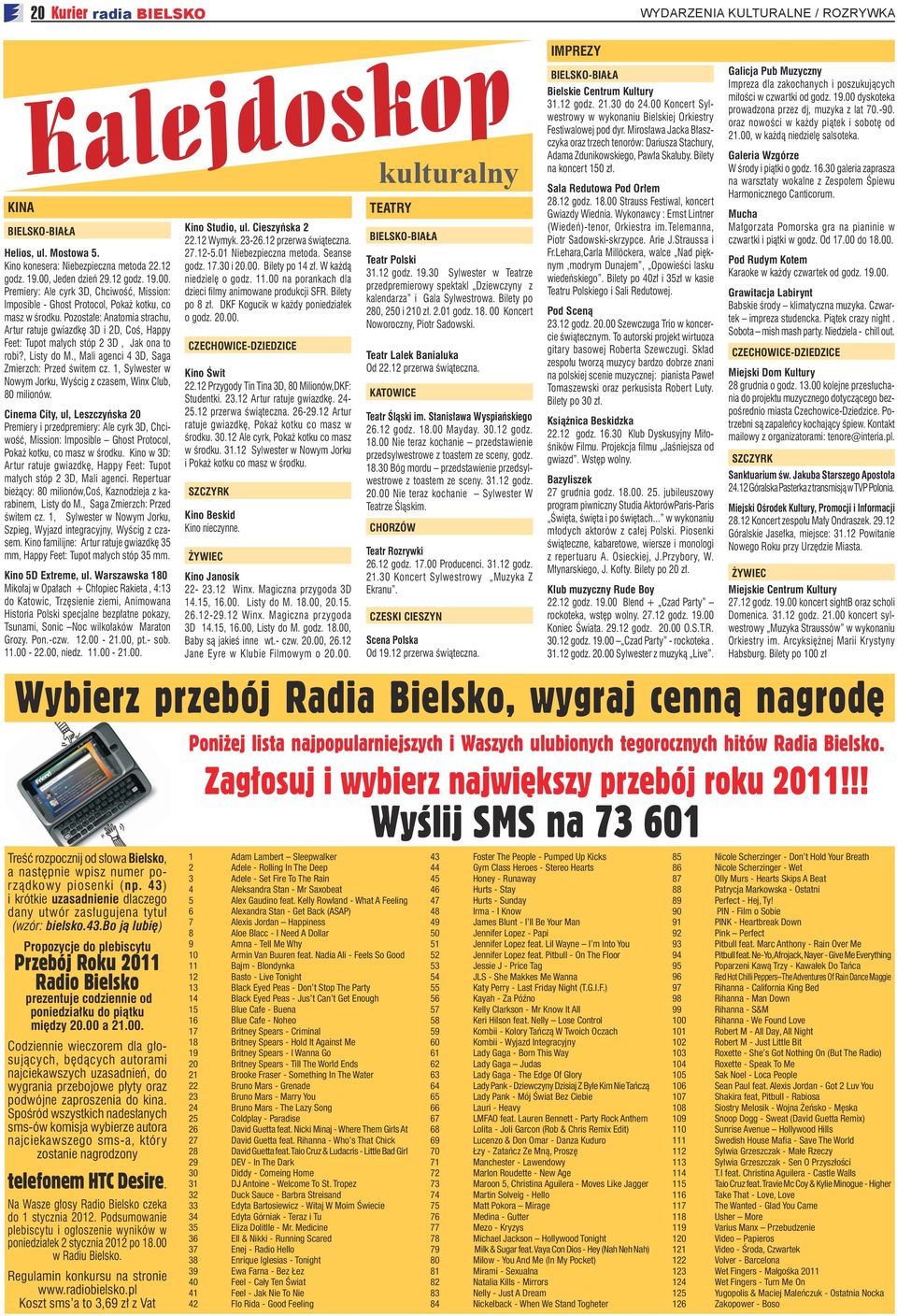 Pozostałe: Anatomia strachu, Artur ratuje gwiazdkę 3D i 2D, Coś, Happy Feet: Tupot małych stóp 2 3D, Jak ona to robi?, Listy do M., Mali agenci 4 3D, Saga Zmierzch: Przed świtem cz.