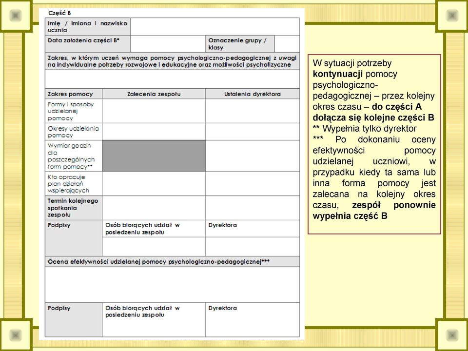 Po dokonaniu oceny efektywności pomocy udzielanej uczniowi, w przypadku kiedy ta sama