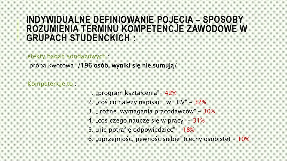 program kształcenia - 42% 2. coś co należy napisać w CV - 32% 3. różne wymagania pracodawców - 30% 4.