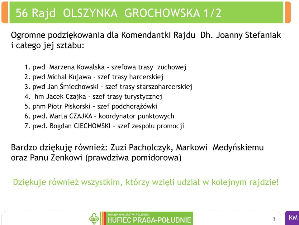 hm Jacek Czajka - szef trasy turystycznej 5. phm Piotr Piskorski - szef podchorążówki 6. pwd.