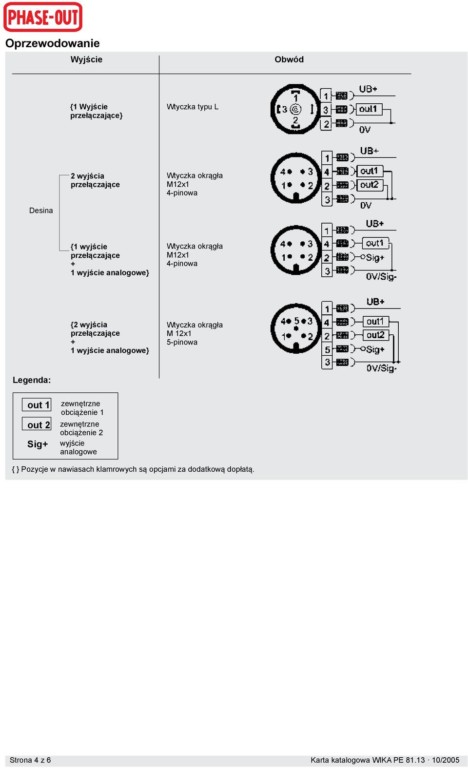 przełączające + 1 wyjście analogowe} Wtyczka okrągła M 12x1 5-pinowa Legenda: out 1 out 2 Sig+ zewnętrzne