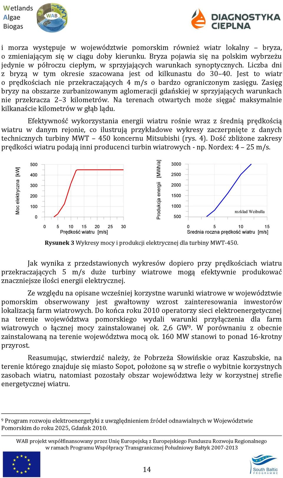 Jest to wiatr o prędkościach nie przekraczających 4 m/s o bardzo ograniczonym zasięgu.