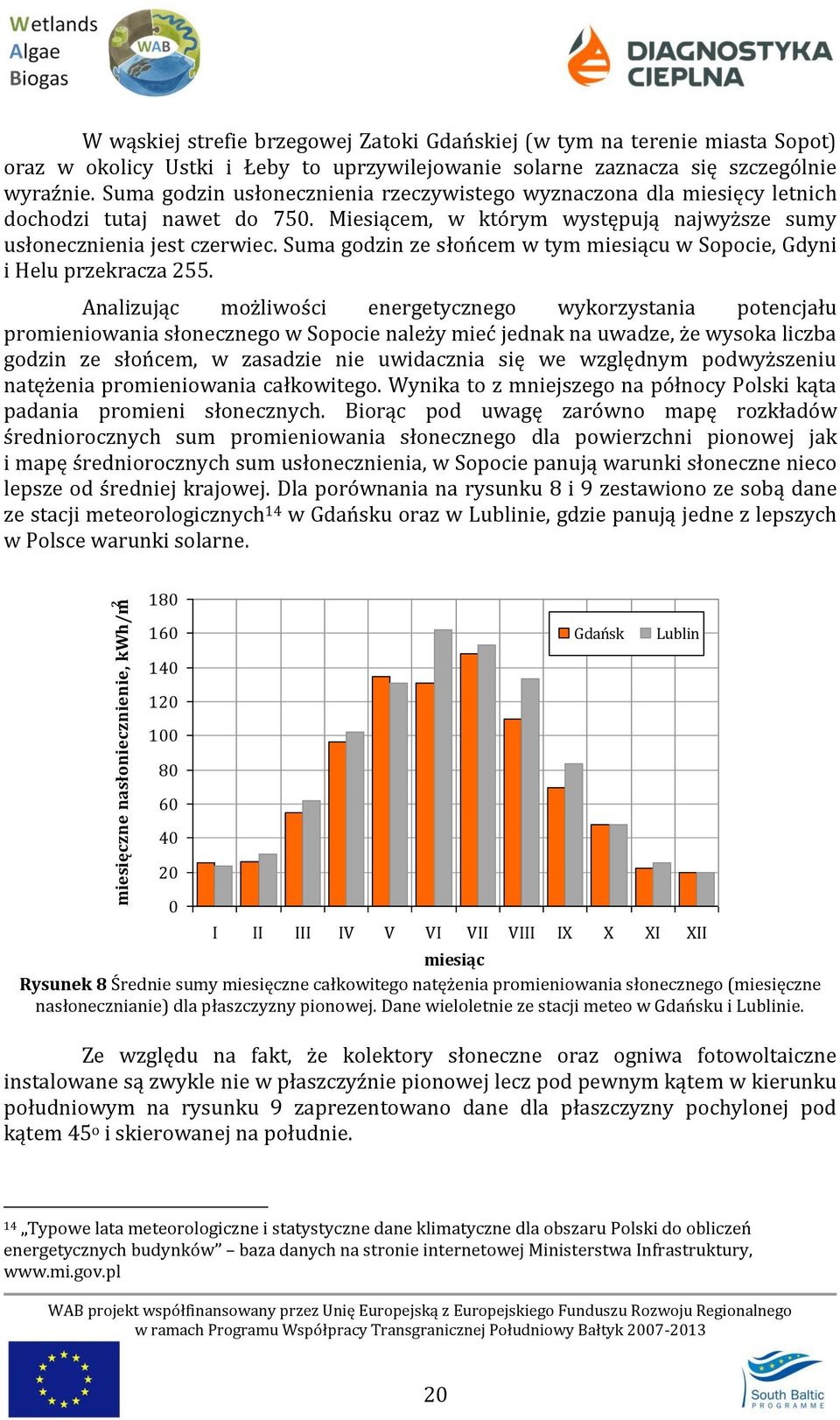 Suma godzin ze słońcem w tym miesiącu w Sopocie, Gdyni i Helu przekracza 255.