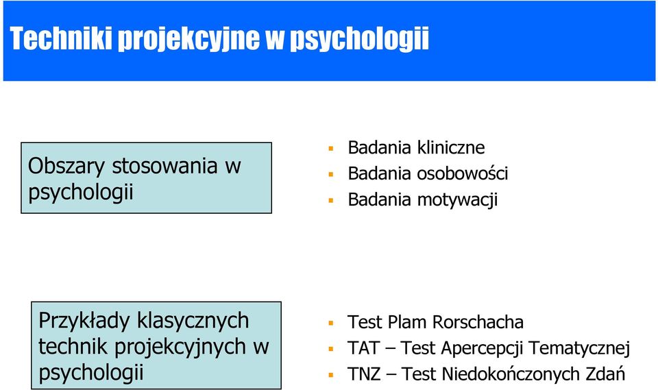 motywacji Przykłady klasycznych technik projekcyjnych w