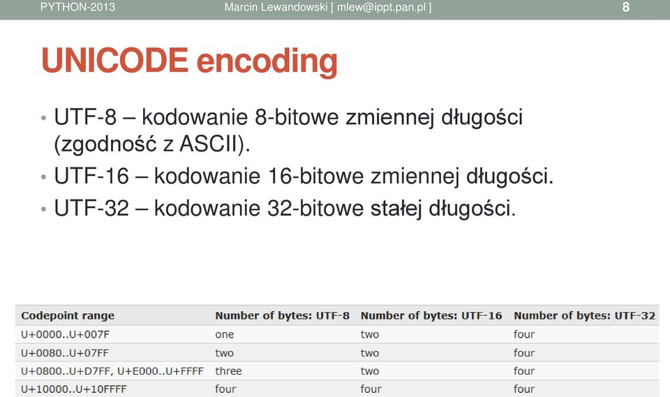 ASCII).