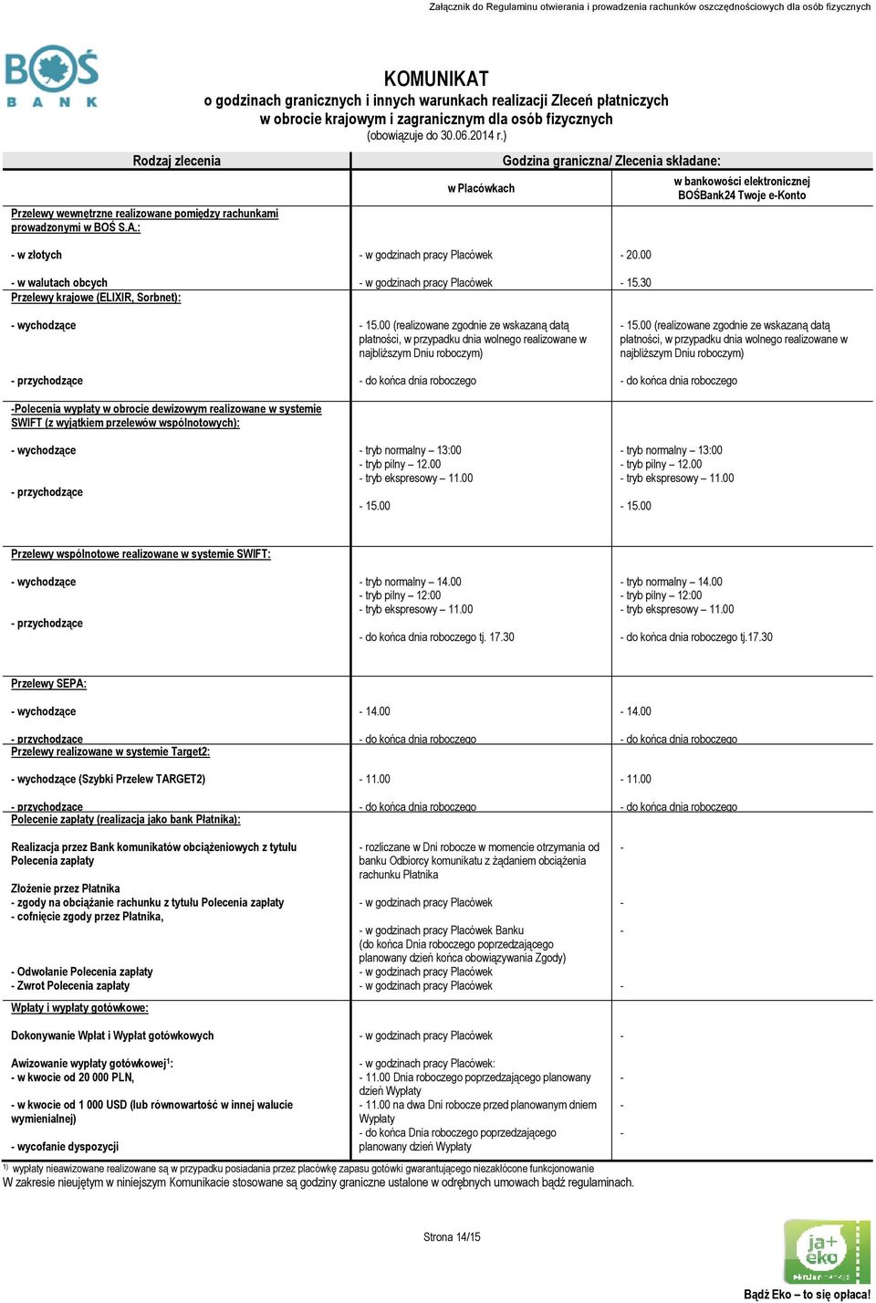 ) w Placówkach Godzina graniczna/ Zlecenia składane: w bankowości elektronicznej BOŚBank24 Twoje ekonto w złotych w walutach obcych Przelewy krajowe (ELIXIR, Sorbnet): wychodzące przychodzące