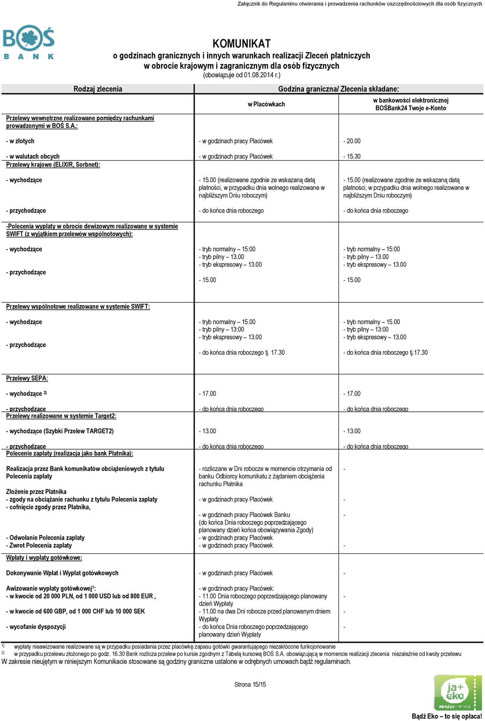 ) w Placówkach Godzina graniczna/ Zlecenia składane: w bankowości elektronicznej BOŚBank24 Twoje ekonto w złotych w walutach obcych Przelewy krajowe (ELIXIR, Sorbnet): wychodzące przychodzące