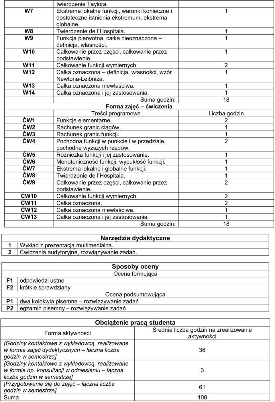 W Całka oznaczona definicja, własno ci, wzór Newtona-Leibniza. W3 Całka oznaczona niewła ciwa. W4 Całka oznaczona i jej zastosowania.