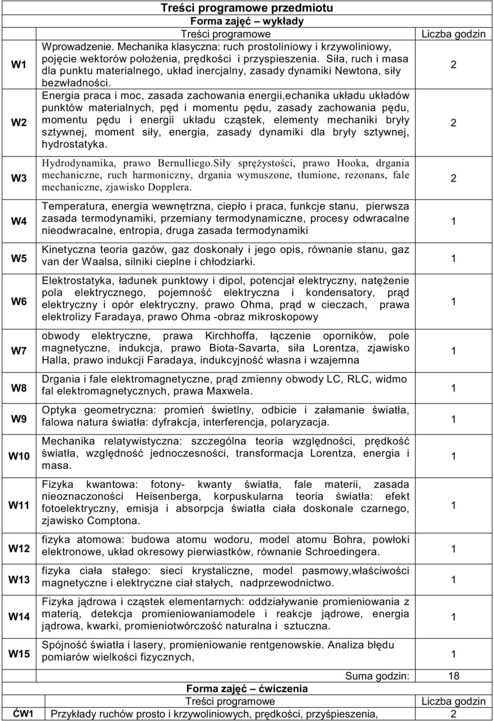 Siła, ruch i masa dla punktu materialnego, układ inercjalny, zasady dynamiki Newtona, siły bezwładno ci.