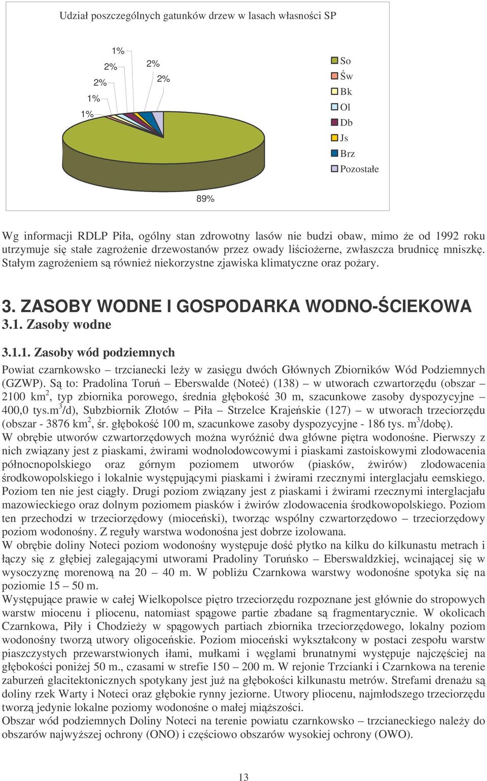 ZASOBY WODNE I GOSPODARKA WODNO-CIEKOWA 3.1. Zasoby wodne 3.1.1. Zasoby wód podziemnych Powiat czarnkowsko trzcianecki ley w zasigu dwóch Głównych Zbiorników Wód Podziemnych (GZWP).