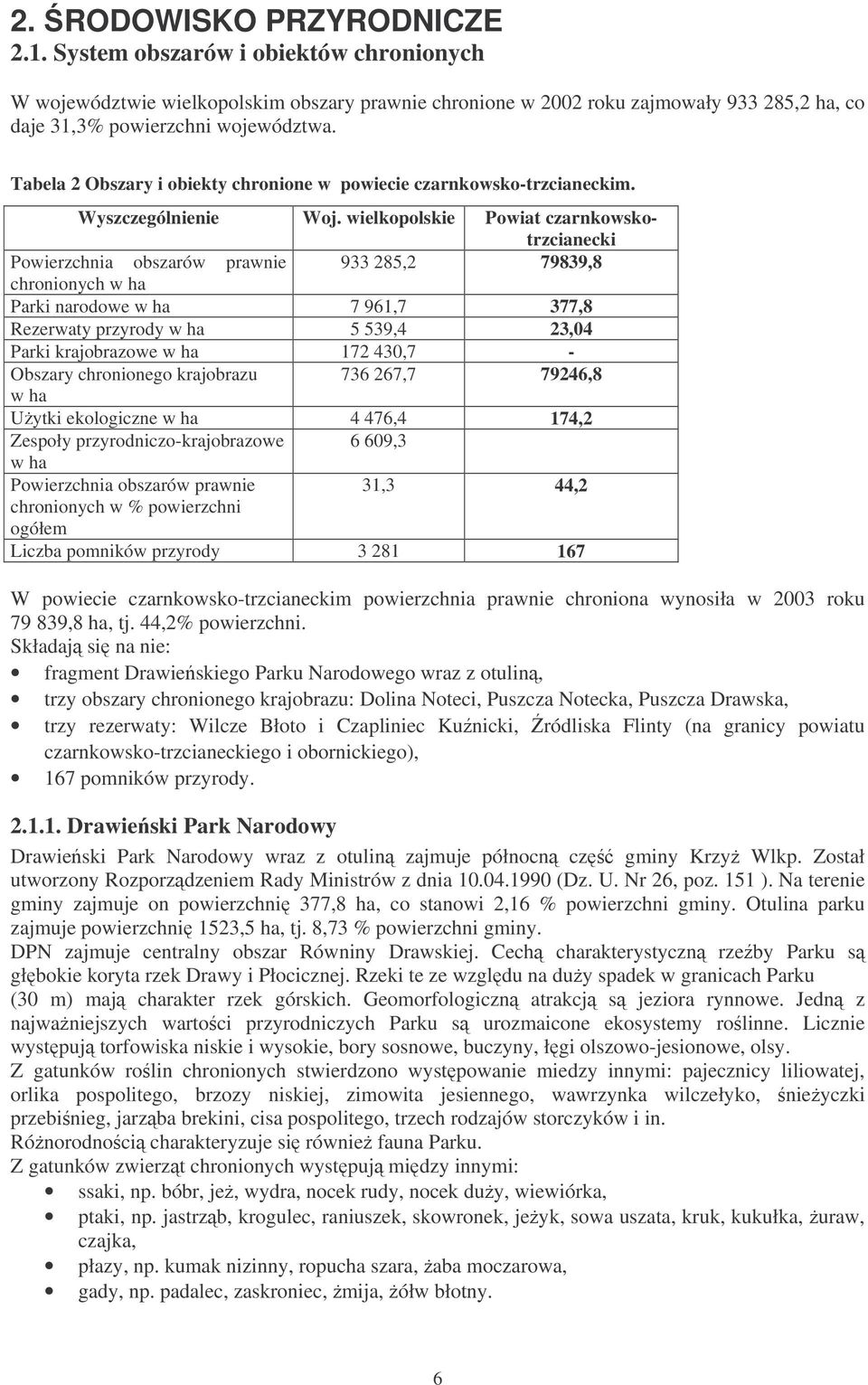 wielkopolskie Powiat czarnkowskotrzcianecki Powierzchnia obszarów prawnie 933 285,2 79839,8 chronionych w ha Parki narodowe w ha 7 961,7 377,8 Rezerwaty przyrody w ha 5 539,4 23,04 Parki krajobrazowe