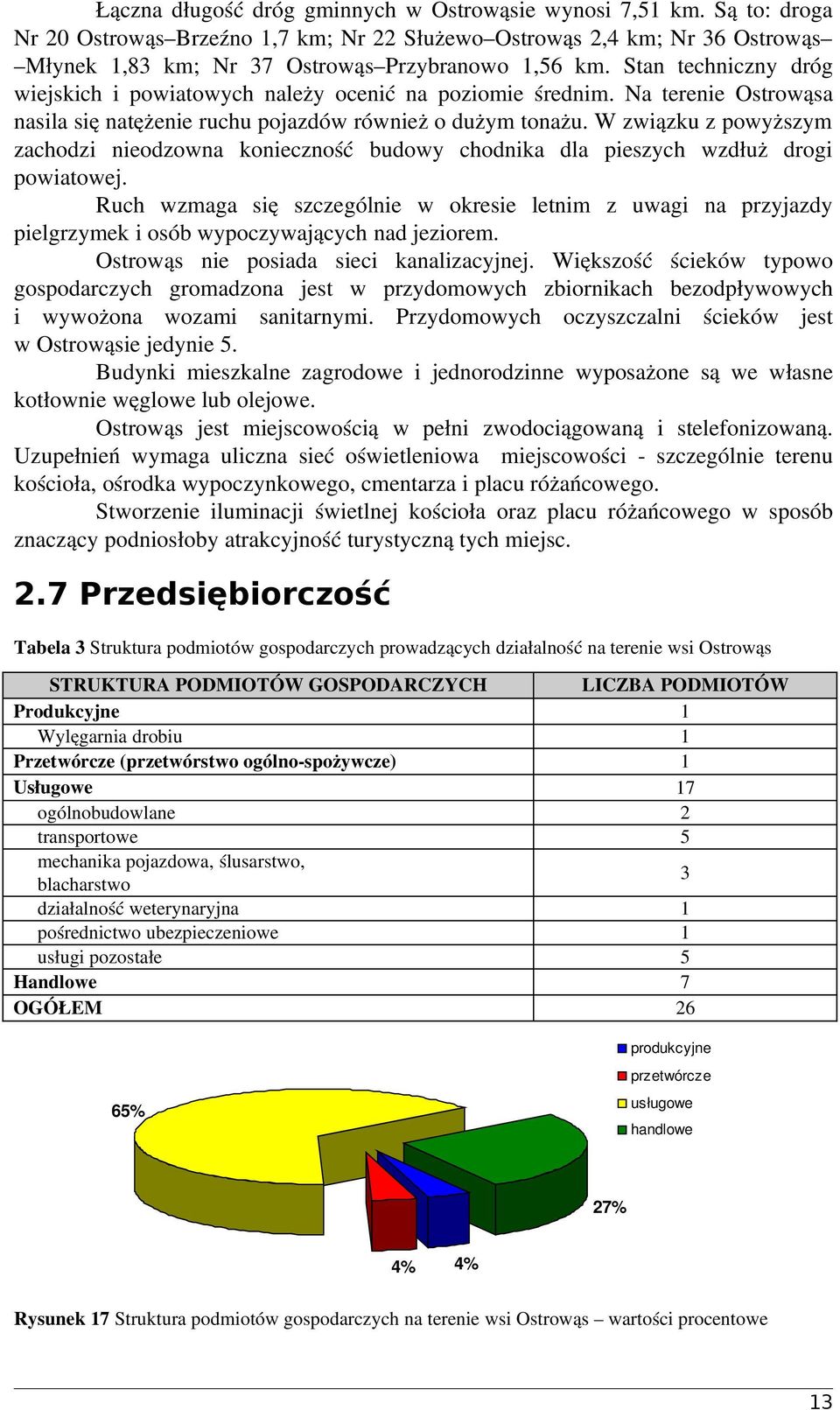 W związku z powyższym zachodzi nieodzowna konieczność budowy chodnika dla pieszych wzdłuż drogi powiatowej.