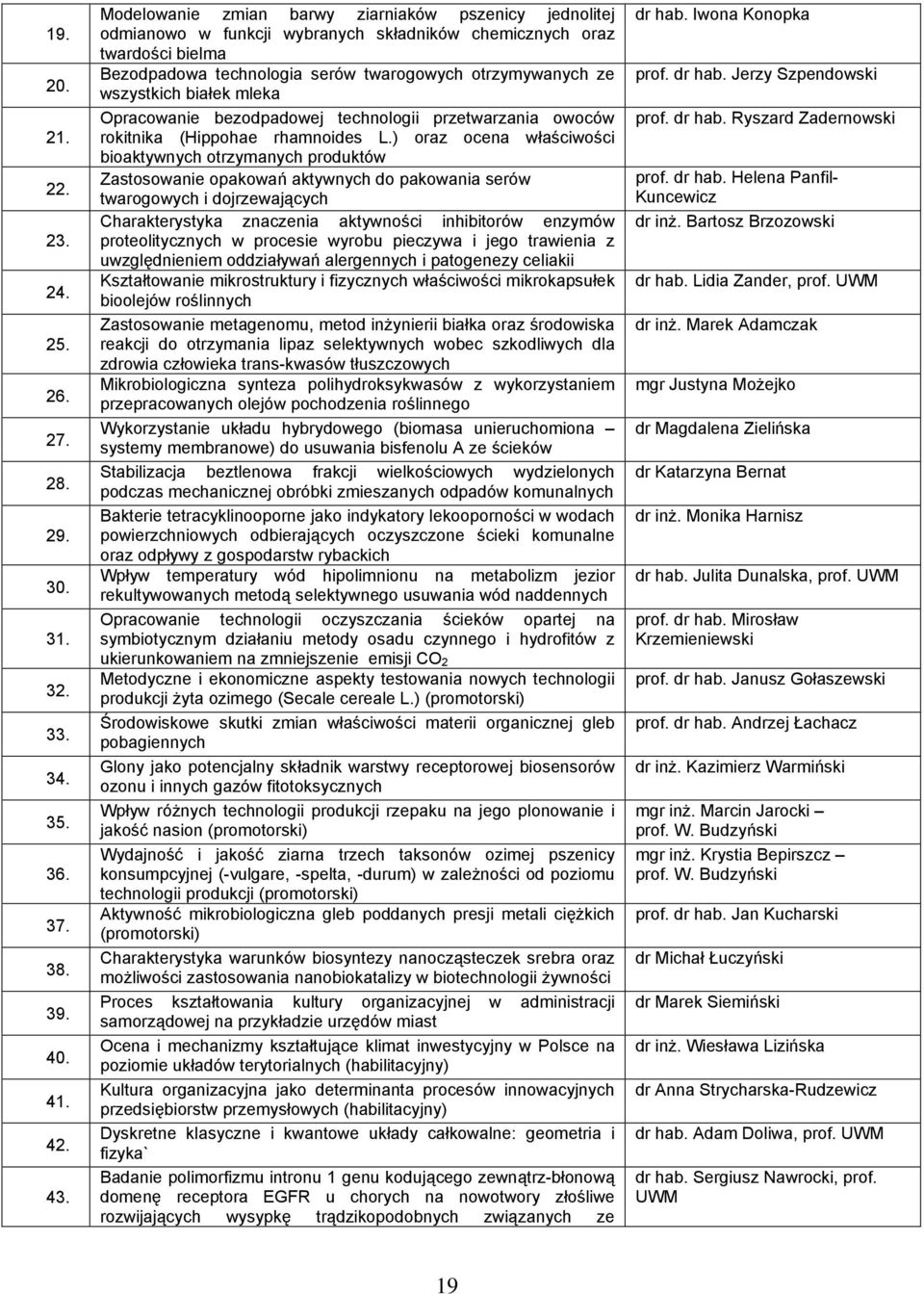 białek mleka Opracowanie bezodpadowej technologii przetwarzania owoców rokitnika (Hippohae rhamnoides L.