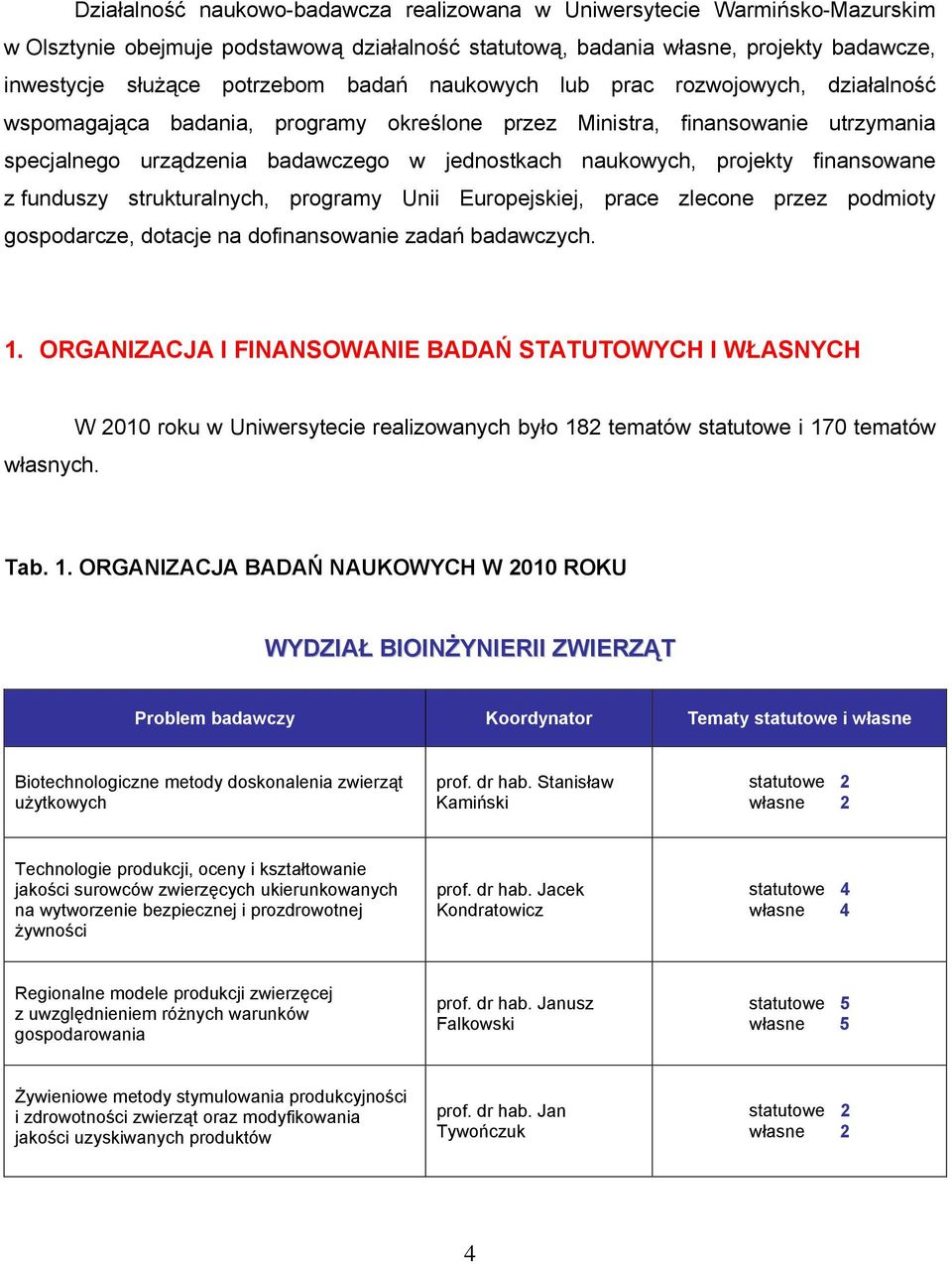 finansowane z funduszy strukturalnych, programy Unii Europejskiej, prace zlecone przez podmioty gospodarcze, dotacje na dofinansowanie zadań badawczych. 1.