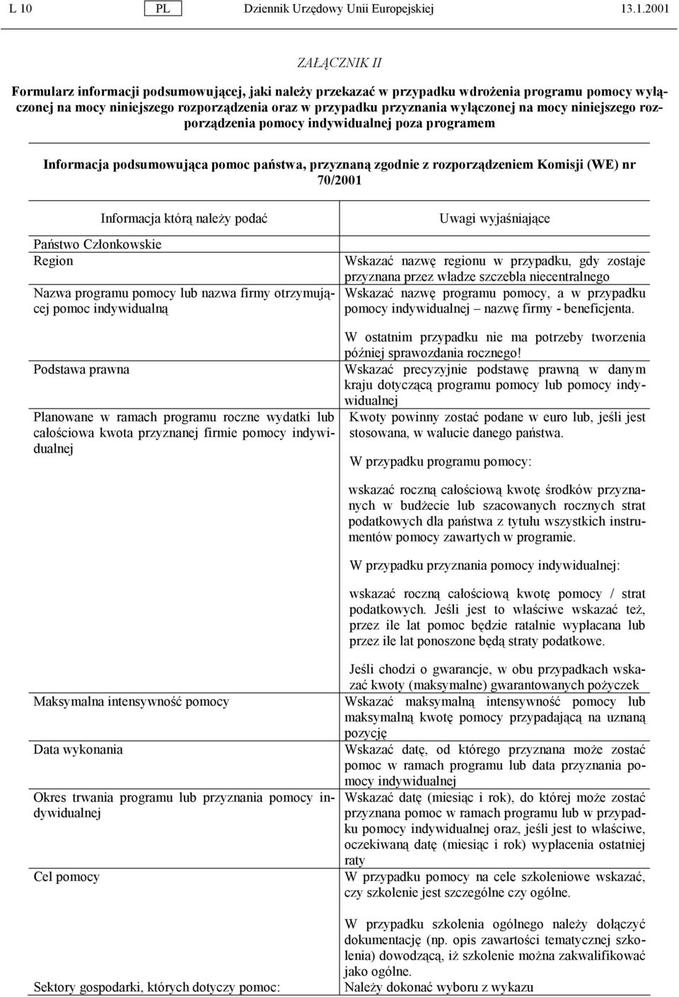 rozporządzeniem Komisji (WE) nr 70/2001 Państwo Członkowskie Region Informacja którą należy podać Nazwa programu pomocy lub nazwa firmy otrzymującej pomoc indywidualną Uwagi wyjaśniające Wskazać