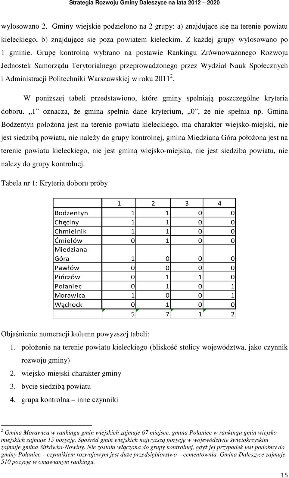 2011 2. W poniższej tabeli przedstawiono, które gminy spełniają poszczególne kryteria doboru. 1 oznacza, że gmina spełnia dane kryterium, 0, że nie spełnia np.