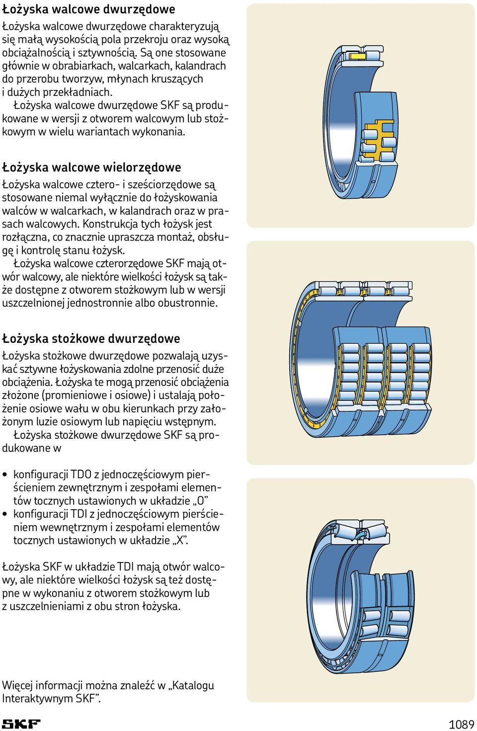 Łożyska walcowe dwurzędowe SKF są produkowane w wersji z otworem walcowym lub stożkowym w wielu wariantach wykonania.