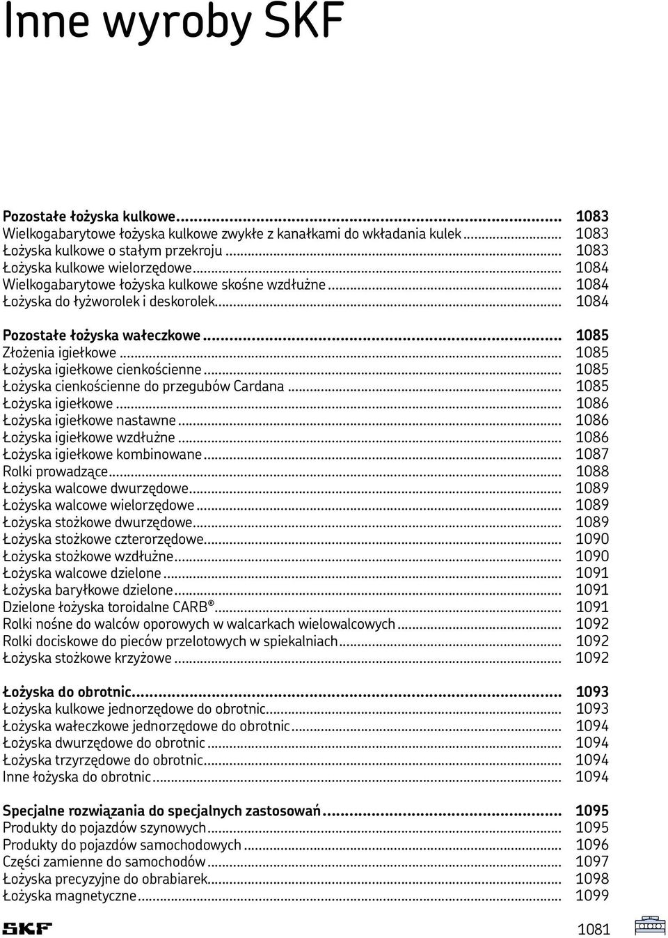 .. 1085 Łożyska igiełkowe cienkościenne... 1085 Łożyska cienkościenne do przegubów Cardana... 1085 Łożyska igiełkowe... 1086 Łożyska igiełkowe nastawne... 1086 Łożyska igiełkowe wzdłużne.