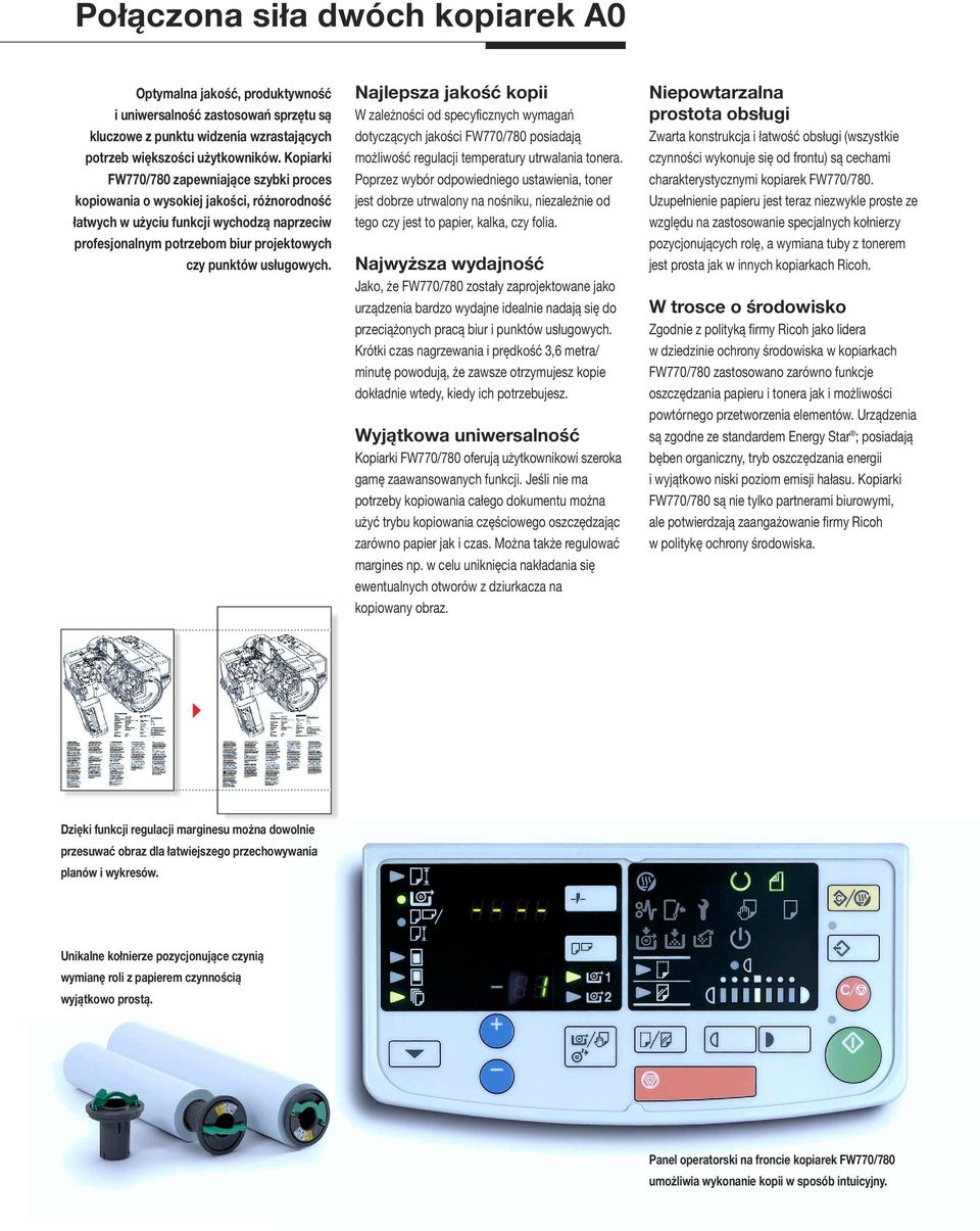 Najlepsza jakość kopii W zależności od specyficznych wymagań dotyczących jakości FW770/780 posiadają możliwość regulacji temperatury utrwalania tonera.