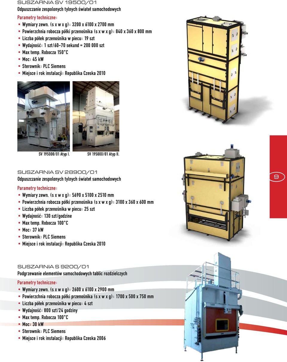 Robocza 150 C Moc: 45 kw Miejsce i rok instalacji: Republika Czeska 2010 SV 195000/01 Atyp I. SV 195000/01 Atyp II.