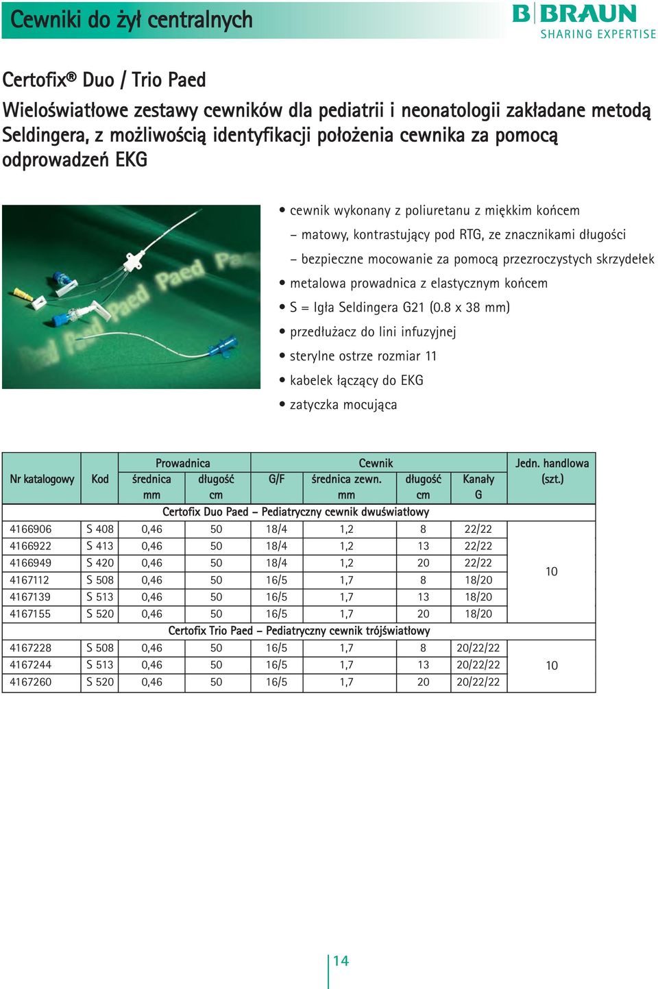 elastycznym koƒcem S = Ig a Seldingera G21 (0.8 x 38 mm) przed u acz do lini infuzyjnej sterylne ostrze rozmiar 11 kabelek àczàcy do EKG zatyczka mocujàca Prowadnica Cewnik Jedn.