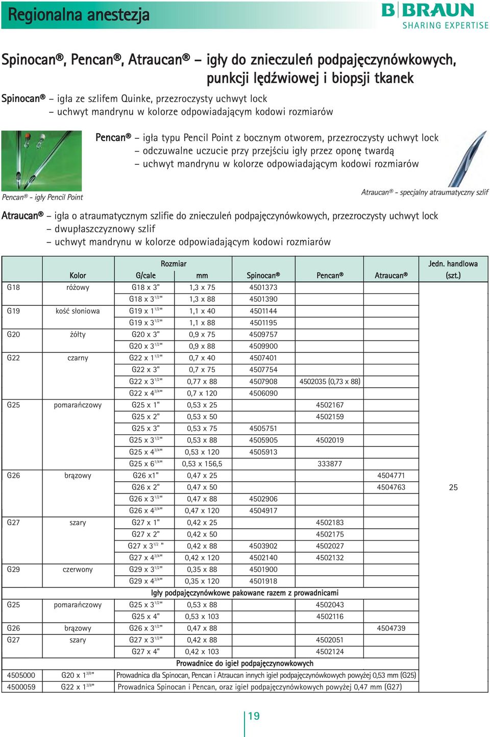 odpowiadajàcym kodowi rozmiarów Pencan - ig y Pencil Point Atraucan - specjalny atraumatyczny szlif Atraucan ig a o atraumatycznym szlifie do znieczuleƒ podpaj czynówkowych, przezroczysty uchwyt lock