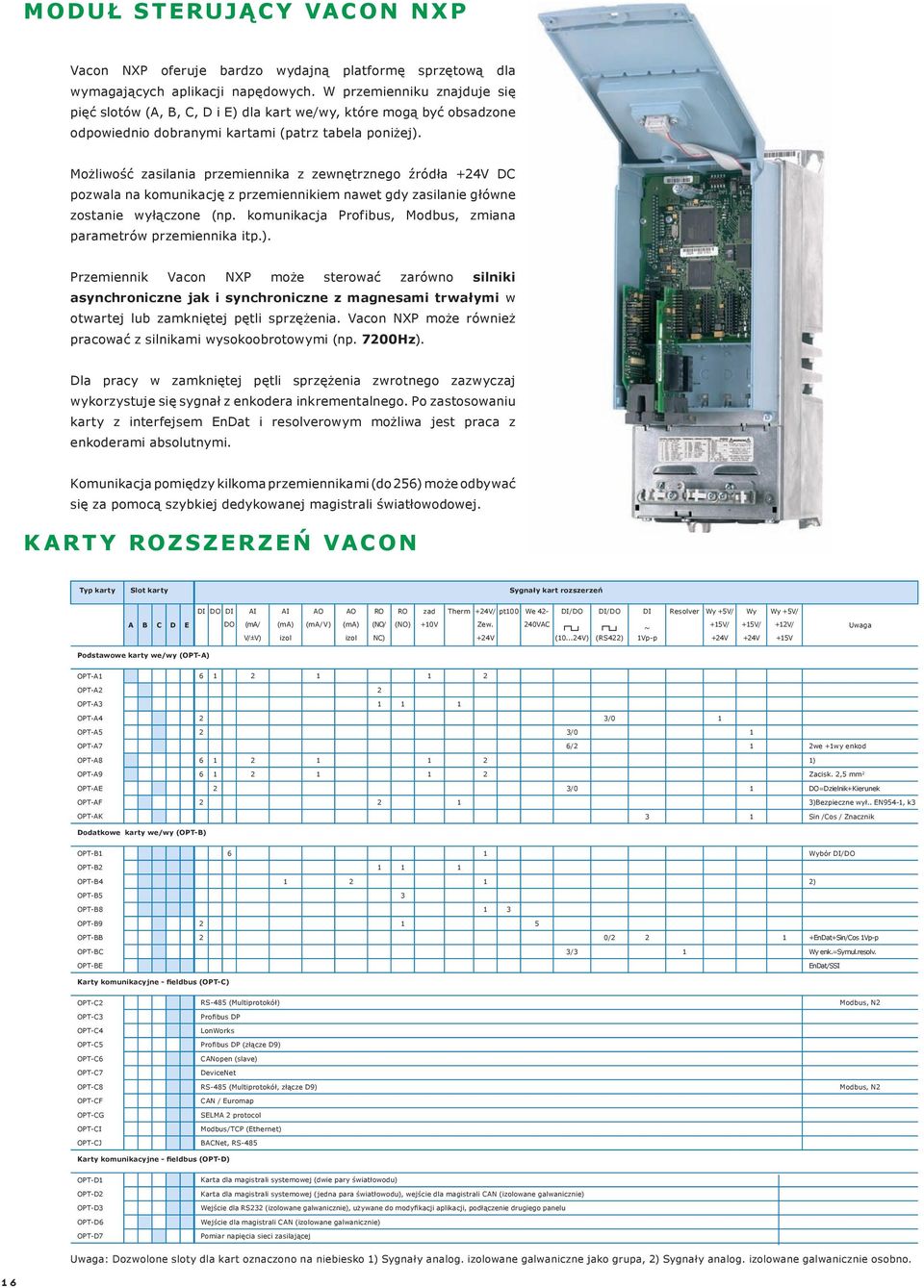 Możliwość zasilania przemiennika z zewnętrznego źródła +24V DC pozwala na komunikację z przemiennikiem nawet gdy zasilanie główne zostanie wyłączone (np.