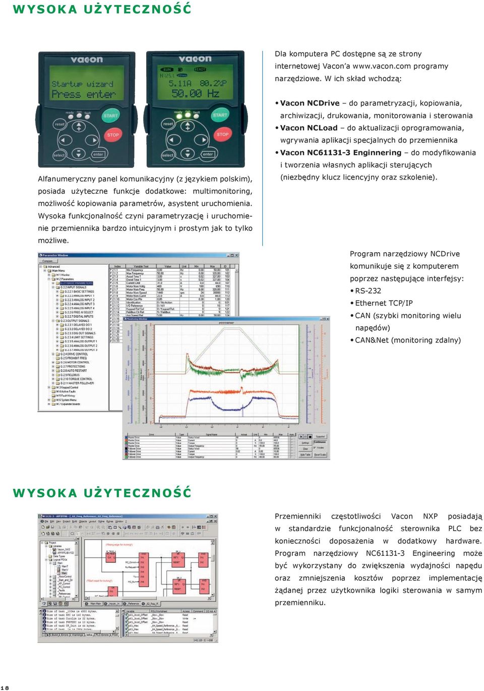 Wysoka funkcjonalność czyni parametryzację i uruchomienie przemiennika bardzo intuicyjnym i prostym jak to tylko możliwe.