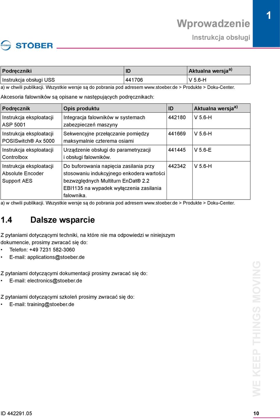 eksploatacji Controlbox Instrukcja eksploatacji Absolute Encoder Support AES Integracja falowników w systemach zabezpieczeń maszyny Sekwencyjne przełączanie pomiędzy maksymalnie czterema osiami