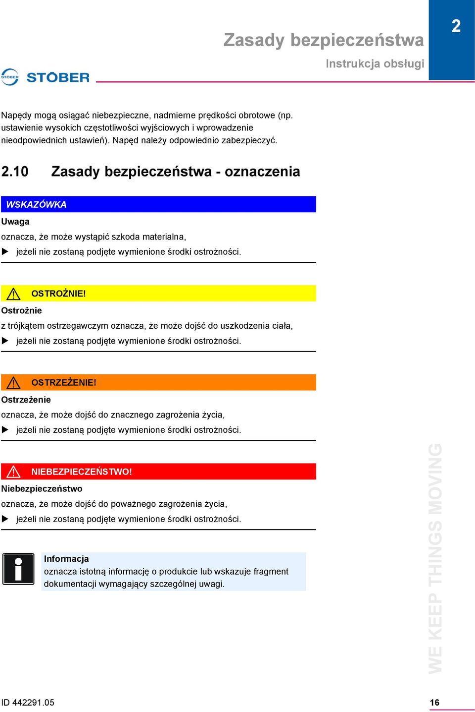 OSTROŻNIE! Ostrożnie z trójkątem ostrzegawczym oznacza, że może dojść do uszkodzenia ciała, jeżeli nie zostaną podjęte wymienione środki ostrożności. OSTRZEŻENIE!