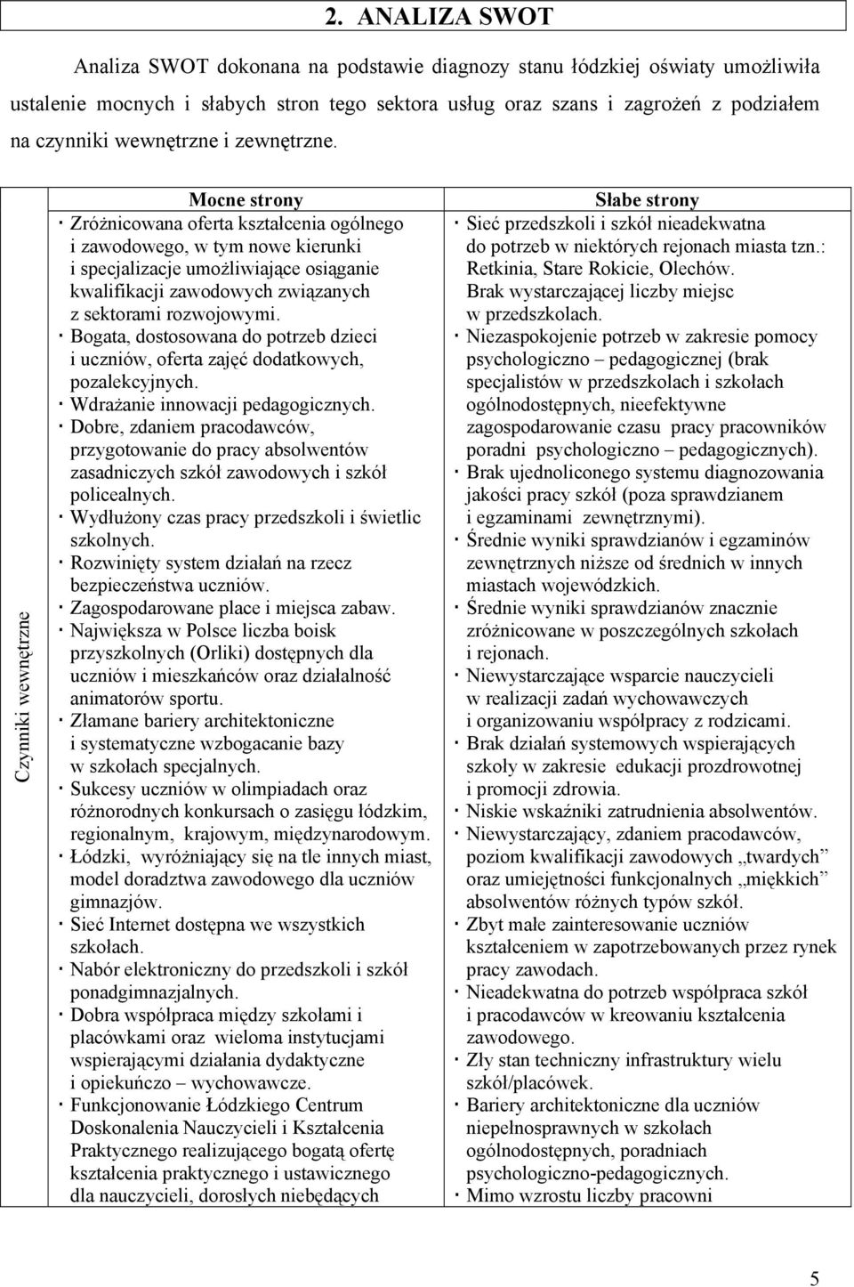 Czynniki wewnętrzne Mocne strony Zróżnicowana oferta kształcenia ogólnego i zawodowego, w tym nowe kierunki i specjalizacje umożliwiające osiąganie kwalifikacji zawodowych związanych z sektorami