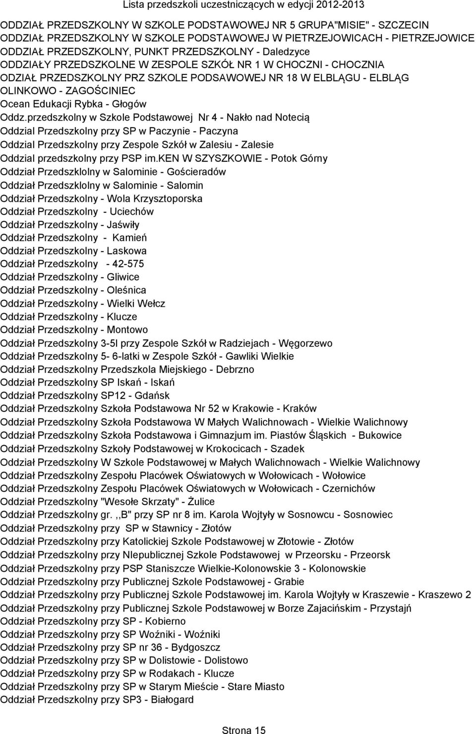 przedszkolny w Szkole Podstawowej Nr 4 - Nakło nad Notecią Oddzial Przedszkolny przy SP w Paczynie - Paczyna Oddzial Przedszkolny przy Zespole Szkół w Zalesiu - Zalesie Oddzial przedszkolny przy PSP