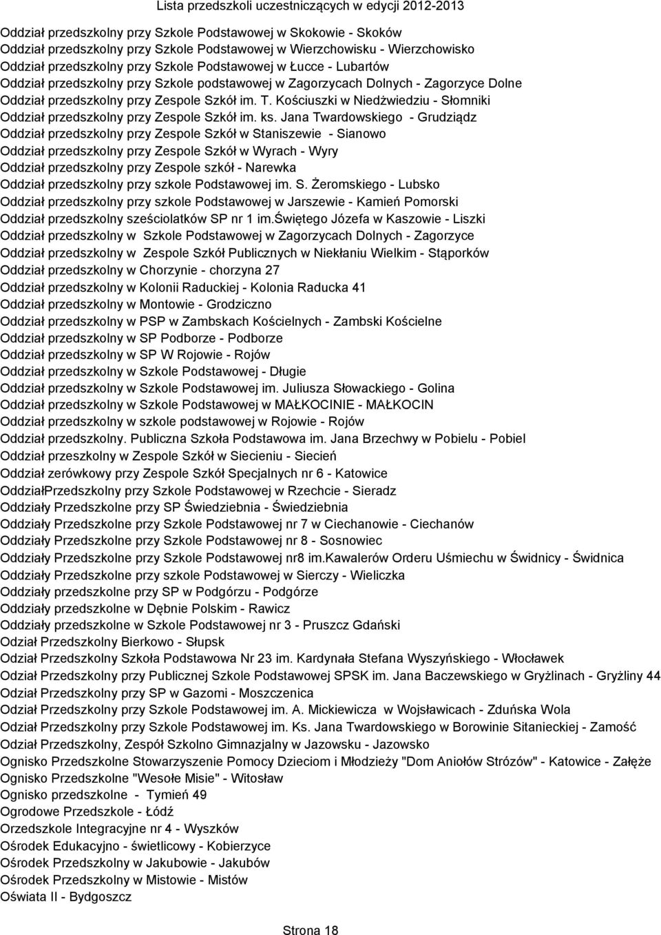 Kościuszki w Niedżwiedziu - Słomniki Oddział przedszkolny przy Zespole Szkół im. ks.