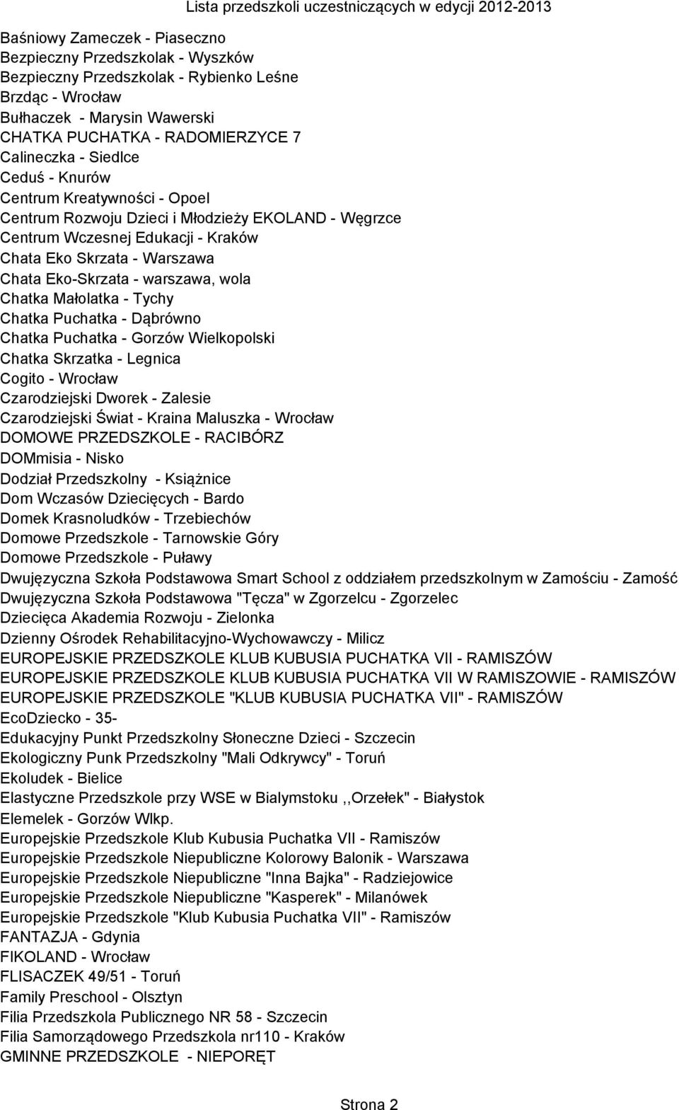 wola Chatka Małolatka - Tychy Chatka Puchatka - Dąbrówno Chatka Puchatka - Gorzów Wielkopolski Chatka Skrzatka - Legnica Cogito - Wrocław Czarodziejski Dworek - Zalesie Czarodziejski Świat - Kraina