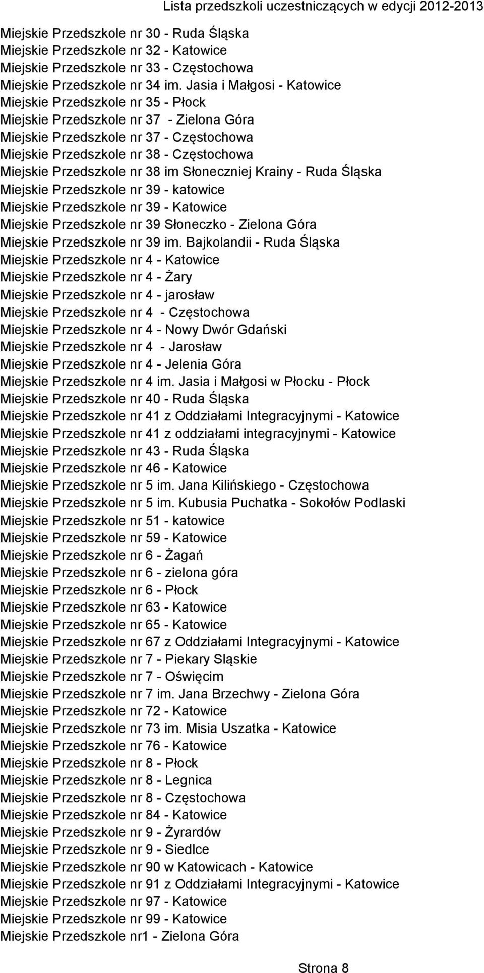 Przedszkole nr 38 im Słoneczniej Krainy - Ruda Śląska Miejskie Przedszkole nr 39 - katowice Miejskie Przedszkole nr 39 - Katowice Miejskie Przedszkole nr 39 Słoneczko - Zielona Góra Miejskie