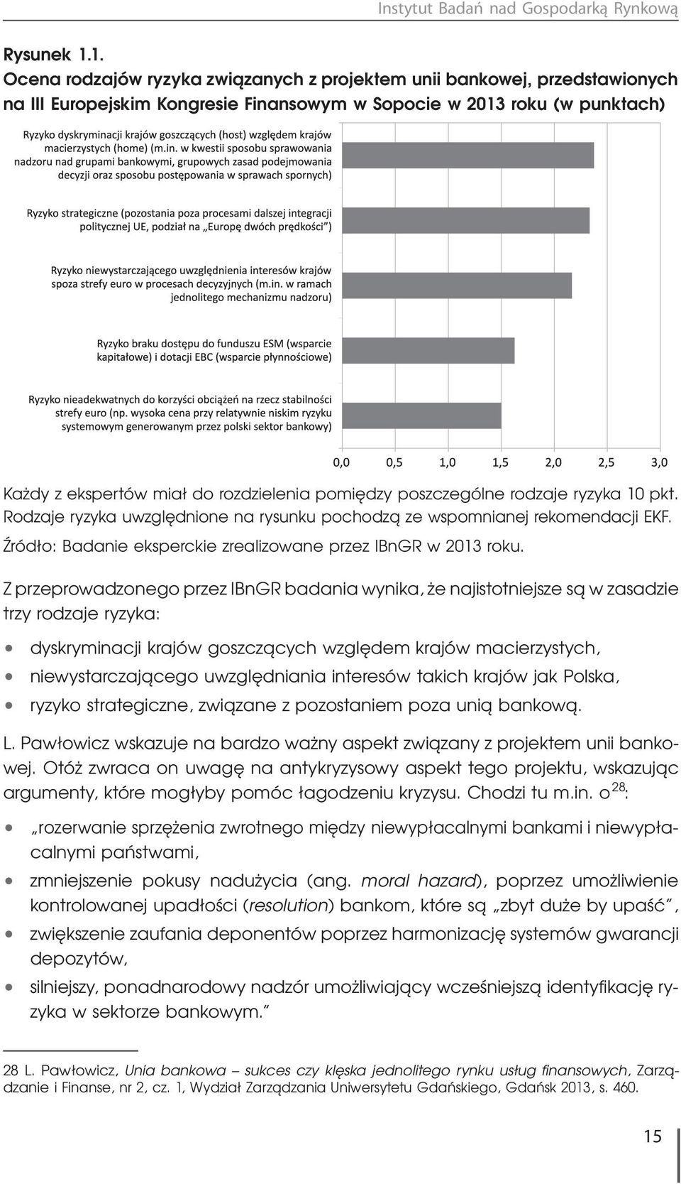 pomiędzy poszczególne rodzaje ryzyka 10 pkt. Rodzaje ryzyka uwzględnione na rysunku pochodzą ze wspomnianej rekomendacji EKF. Źródło: Badanie eksperckie zrealizowane przez IBnGR w 2013 roku.