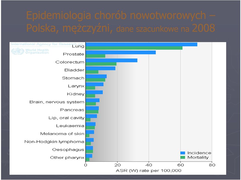 nowotworowych