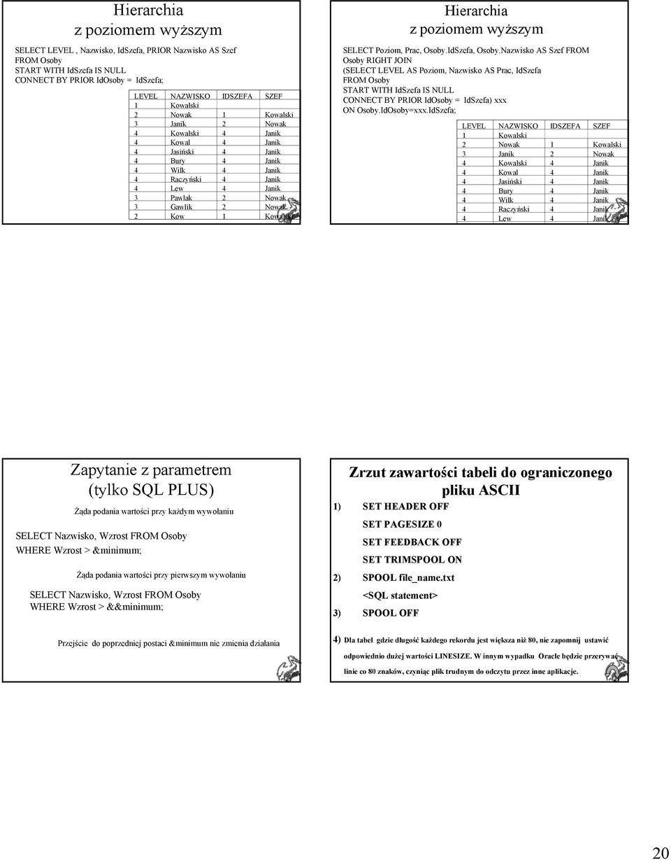 Kowalski Hierarchia z poziomem wyższym SELECT Poziom, Prac, Osoby.IdSzefa, Osoby.
