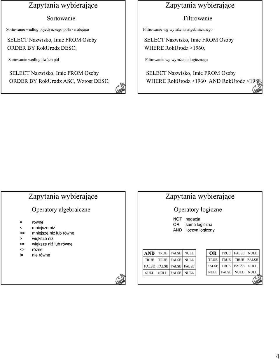 logicznego SELECT Nazwisko, Imie FROM Osoby WHERE RokUrodz >1960 AND RokUrodz <1988; Zapytania wybierające Zapytania wybierające Operatory algebraiczne Operatory logiczne = równe < mniejsze niż <=