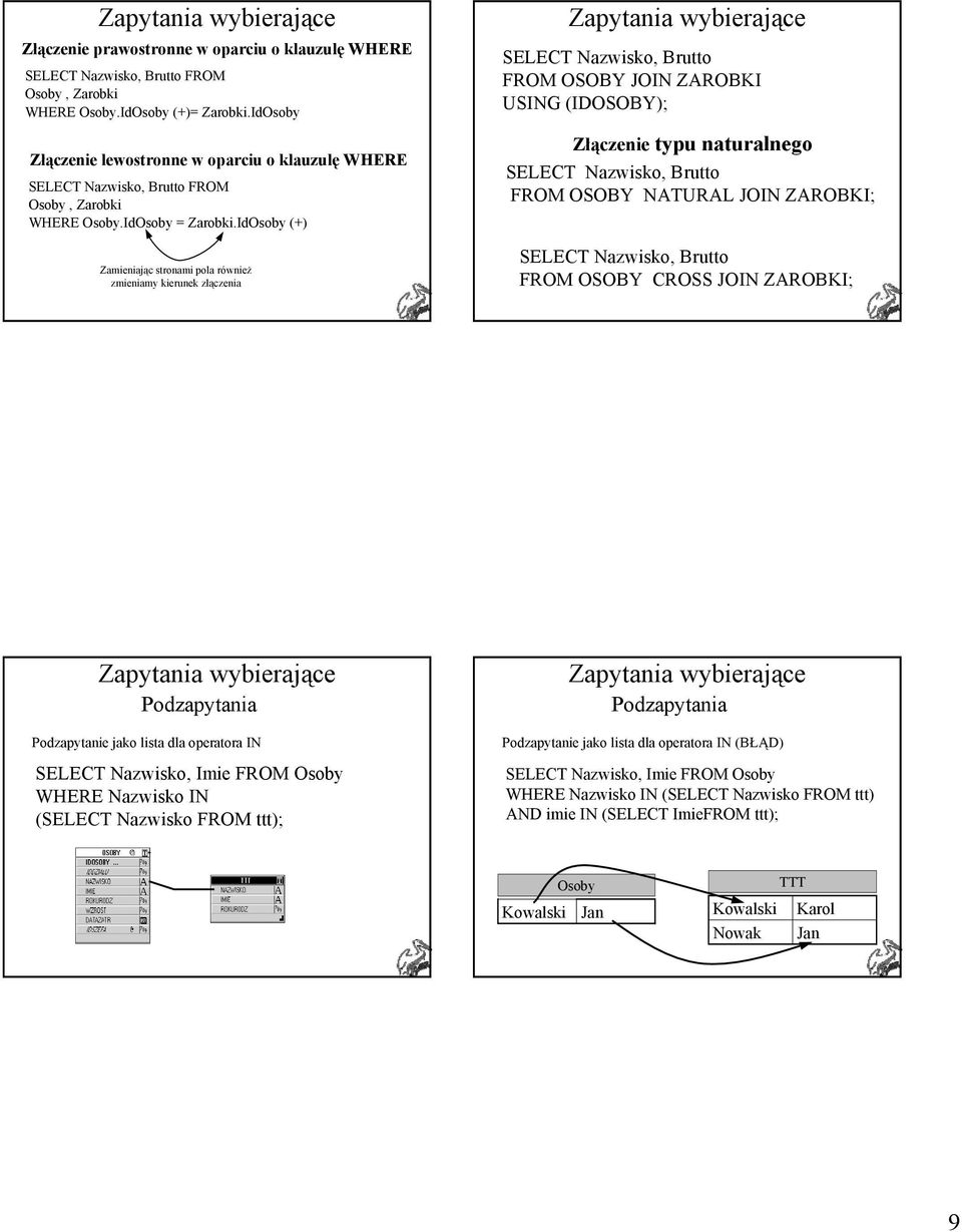 IdOsoby (+) Zamieniając stronami pola również zmieniamy kierunek złączenia Zapytania wybierające SELECT Nazwisko, Brutto FROM OSOBY JOIN ZAROBKI USING (IDOSOBY); Złączenie typu naturalnego SELECT